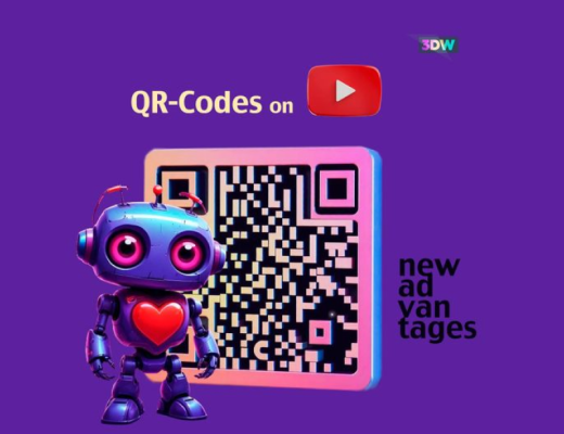 Implementation of QR Codes for All YouTube Channels